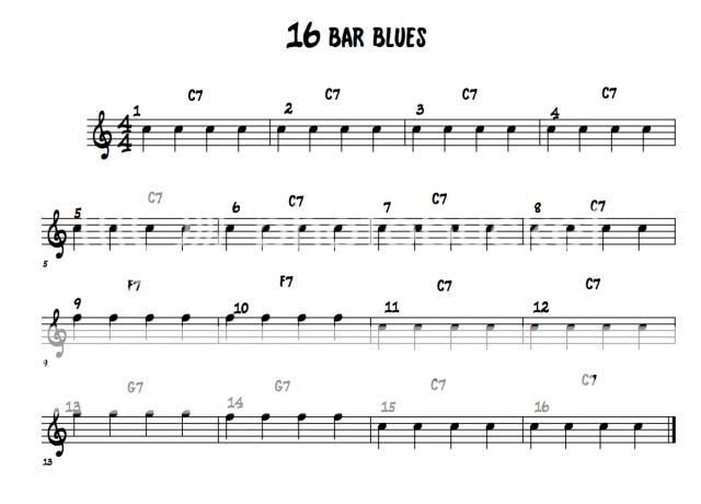 Gambling bar room blues chords lyrics caesars palace casinos