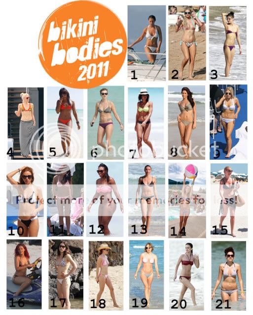 Which celeb has your ultimate bikini body 2011?customer surveys Which celeb has your ultimate bikini body 2011?customer surveys